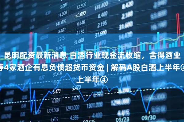 昆明配资最新消息 白酒行业现金流收缩，舍得酒业等4家酒企有息负债超货币资金 | 解码A股白酒上半年④